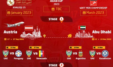 خارطة طريق الأبيض الإماراتي لكأس الخليج و"آسيا"