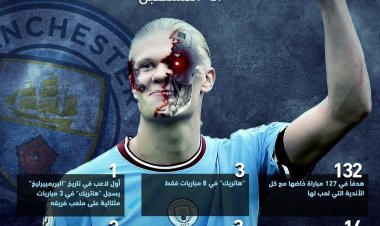 حملة إنجليزية لترحيل هالاند واتهامه بأنه "روبوت"